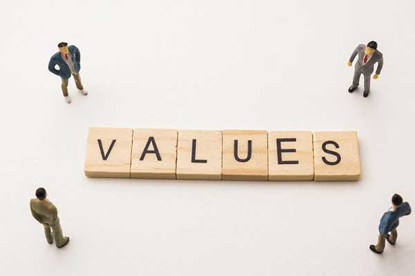 ارزش سازمانی